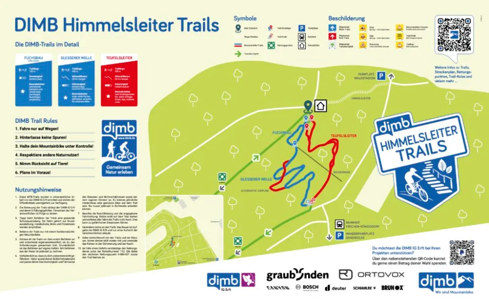 offizieller MTB Trail